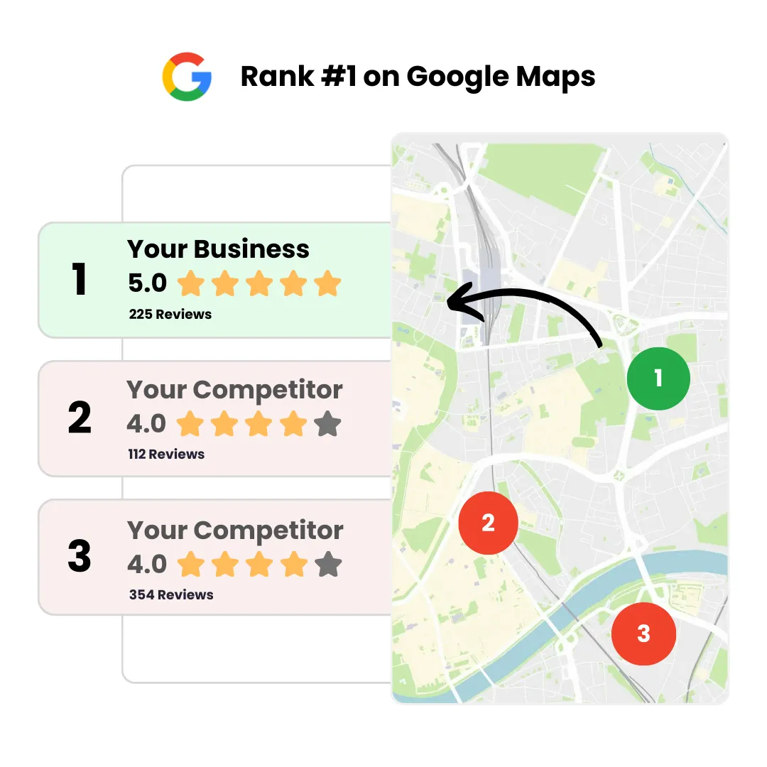 Visual of how your business can get into the Google Map Pack